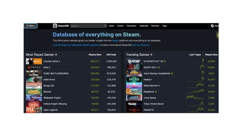 SteamDB: The Ultimate Guide to Tracking Steam Games, Sales & Trends 1 Untitled design 5
